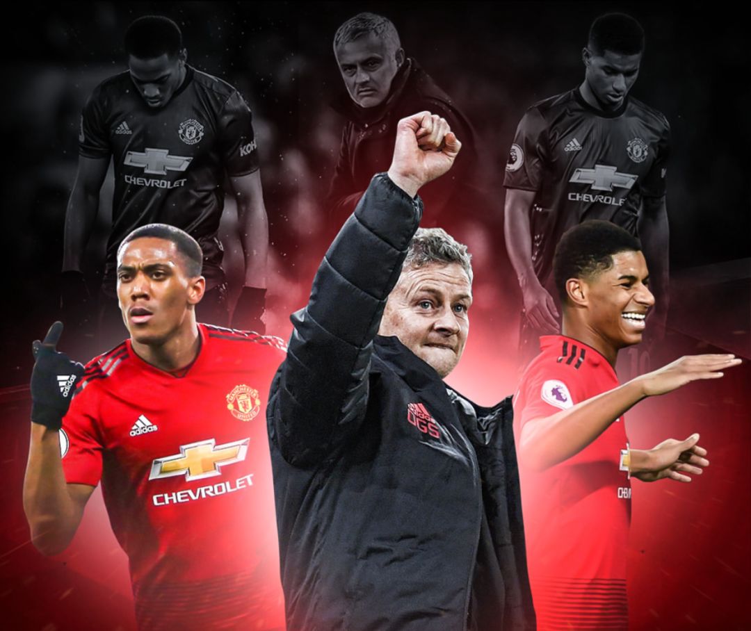 术调整成为 术调整成为